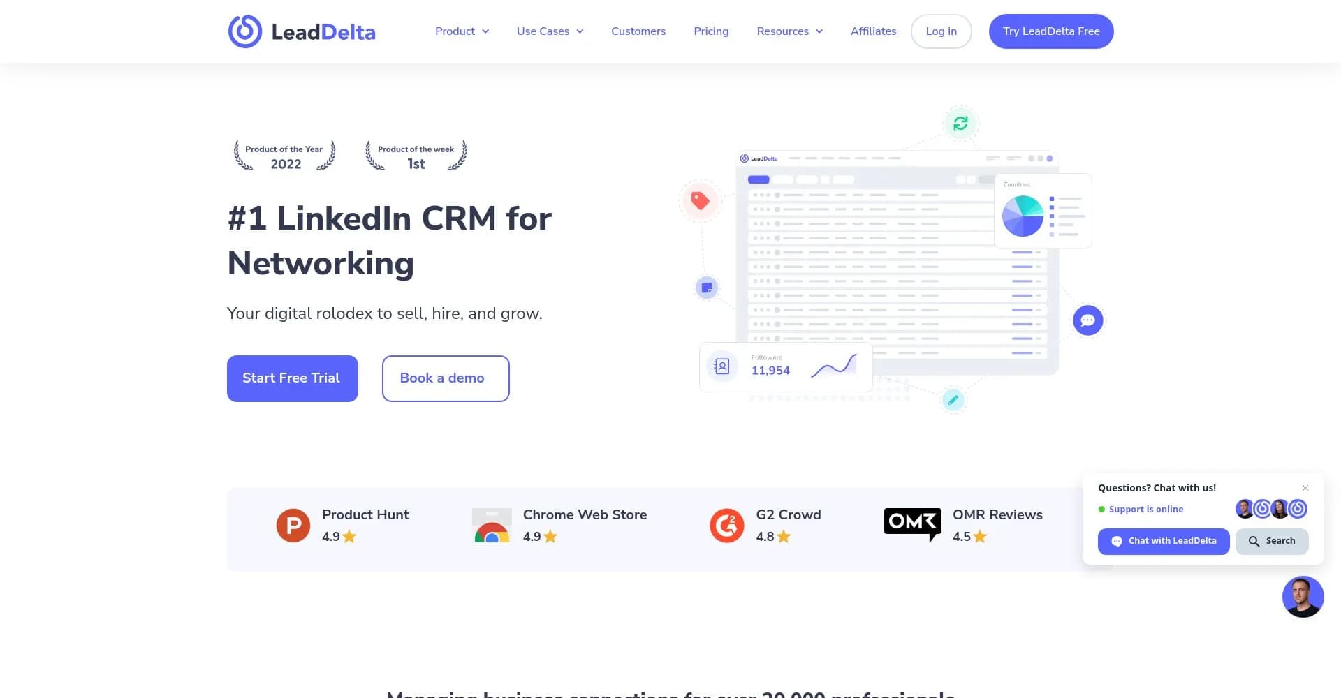 LeadDelta