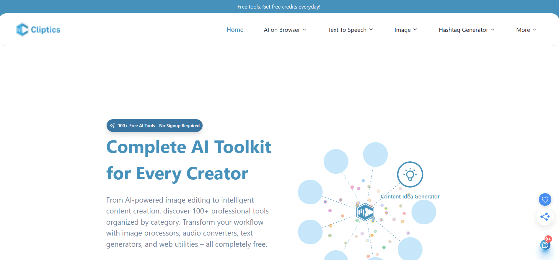 Cliptics