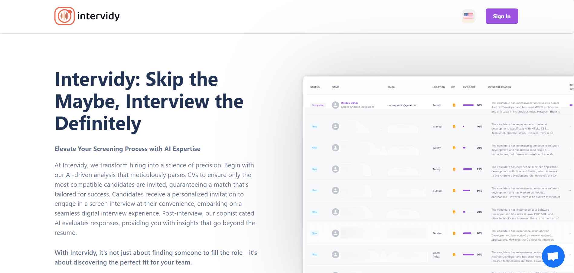 Intervidy